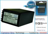 BATTERIE CAMESCOPE SONY