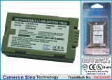 Battery Digital Camera PANASONIC CGR-D11O, CGP-D07S