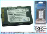 Batterie Camescope JVC GR-DVM407, GR-DVM76, GR-DVM76U, GR-DVM79, GR-DVM96, GR-DVM96U, GR-DVX400, GR-DVX400EG, GR-DVX407, GR-DVX407EG, GR-DVX408, GR-DVX507, GR-DVX507EG, GR-DVX509, GR-DVX600K, GR-DVX6K, GR-DVX707, GR-DVX707EG, GR-DVX709