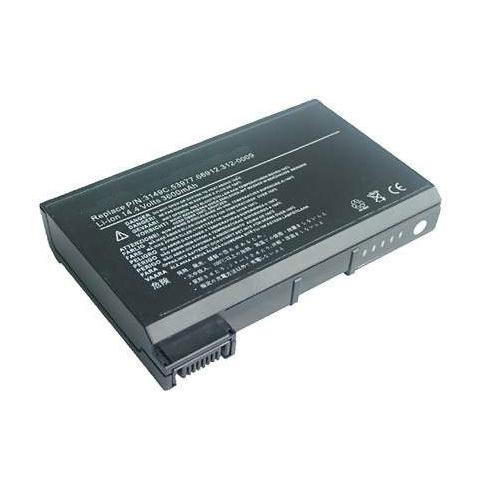 DELL Laptop Battery Inspiron 2500 2500 3700 3800 4000 4100 4100 4150 8000 8100 8200 , Latitude C Series , Precision M50 Serie