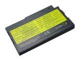 IBM Bateria portatil Thinkpad 240z*Thinkpad 240x*Thinkpad 240*Thinkpad 240 Series