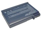 Laptop Battery TOSHIBA Satellite 1200 Serie , Satellite 3000 Serie