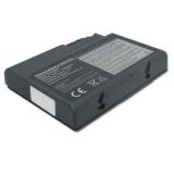 batterie ordinateur portable maxdata