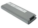 Batterie Ordinateur Portable FUJITSU *FMV-BIBLO LOOX T50H*FMV-BIBLO LOOX T50J*FM
