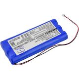 Batterie alarme direct sensor ds415