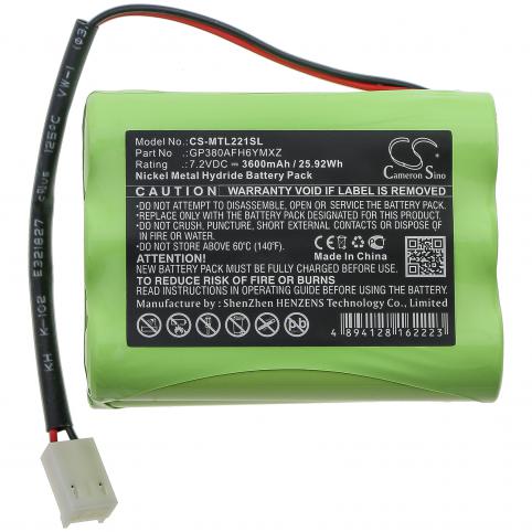 Gp380afh6ymxz toledo ind221 batterie appareil d