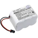 Batterie  horizon bp1530