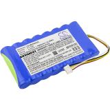 Batterie appareil de mesure megger ca 6543