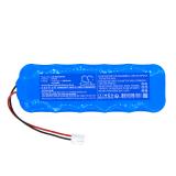 Batterie  goddess cl290