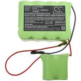 Batterie aspirateur shark sv769td