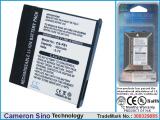 Cyber-shot DSC-T7, Cyber-shot DSC-T7 B, Cyber-shot DSC-T7 S 