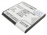 Batterie camescope samsung nx mini