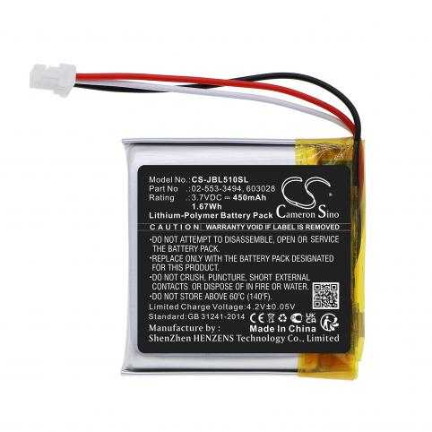 Refc batterie 603028