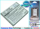 Batterie  casio it10