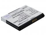 Batterie  garmin 010-00916-00 nuvi 295