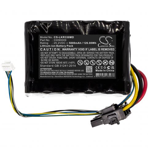 Batterie medical likoguard xl ceiling hoist motors