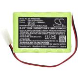 Batterie  alaris medicalsystems 125-00-444900968 infusion pump 531