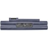 Batterie medical sonosite titan