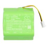 Batterie medical bard medsystems urodyn+