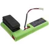 Batterie medical nutricia micromax 100