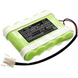 Batterie medical hellige defi scp852