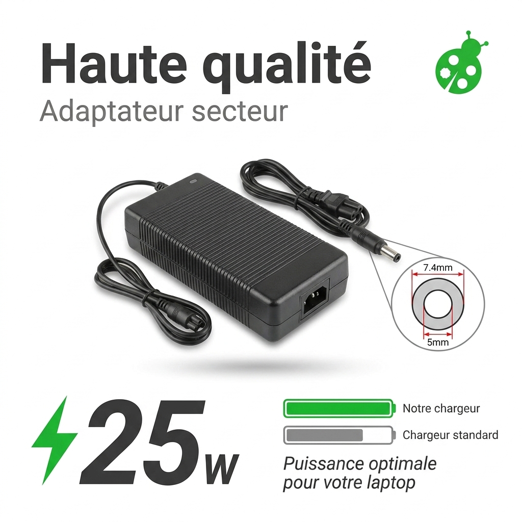Chargeur ordinateur portable alienware area 51 5600d