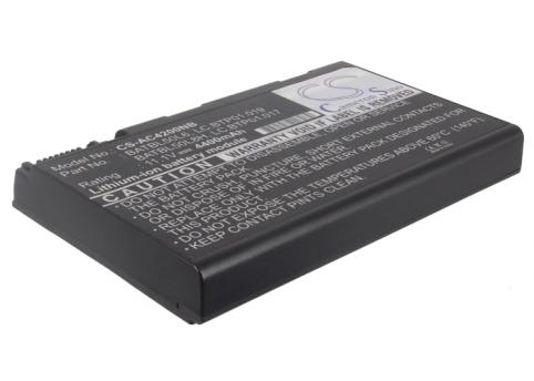Batterie ordinateur portable acer aspire 3104wlmib120