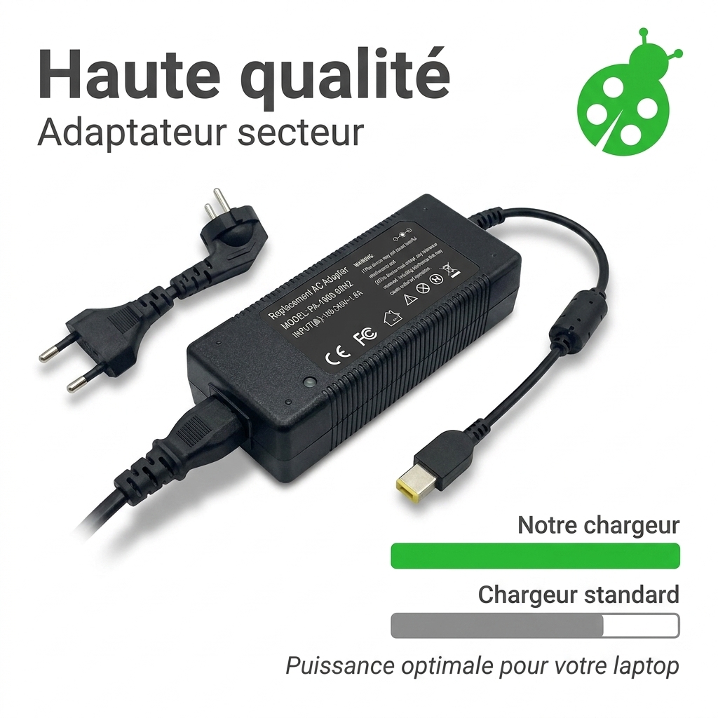 Chargeur ordinateur portable lenovo ideapad u330t