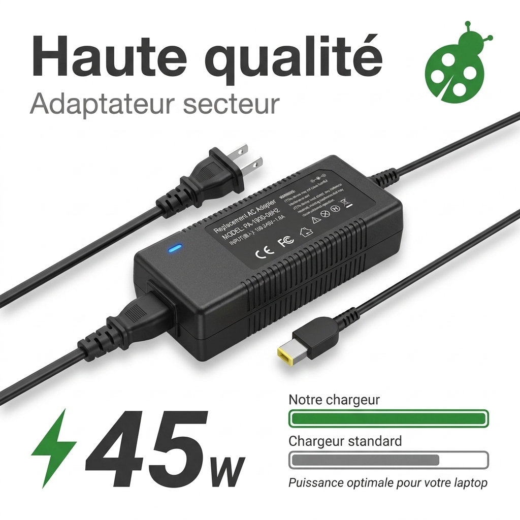 Adapter laptop lenovo yoga 260 20fd