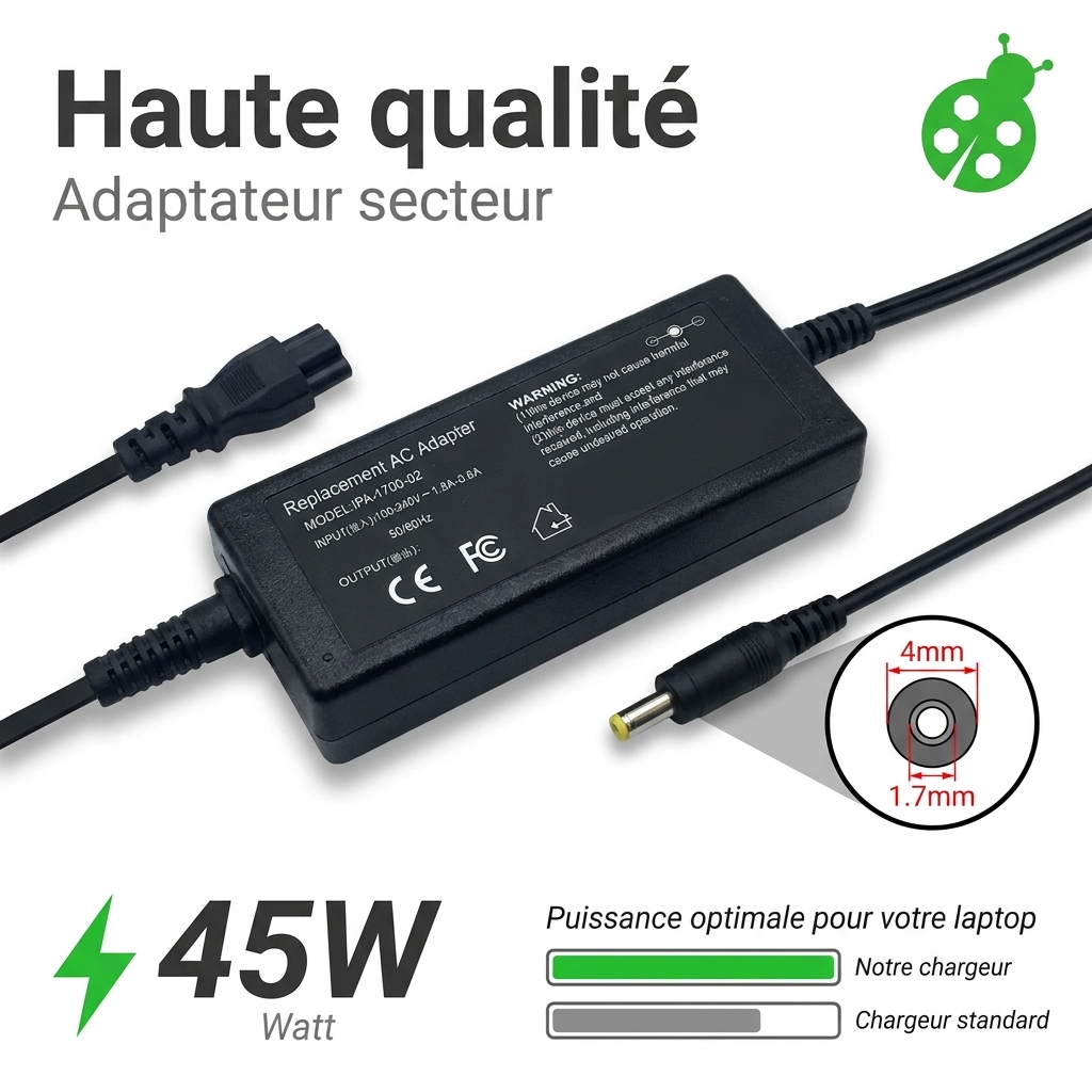 Chargeur lenovo ideapad s145 15ast