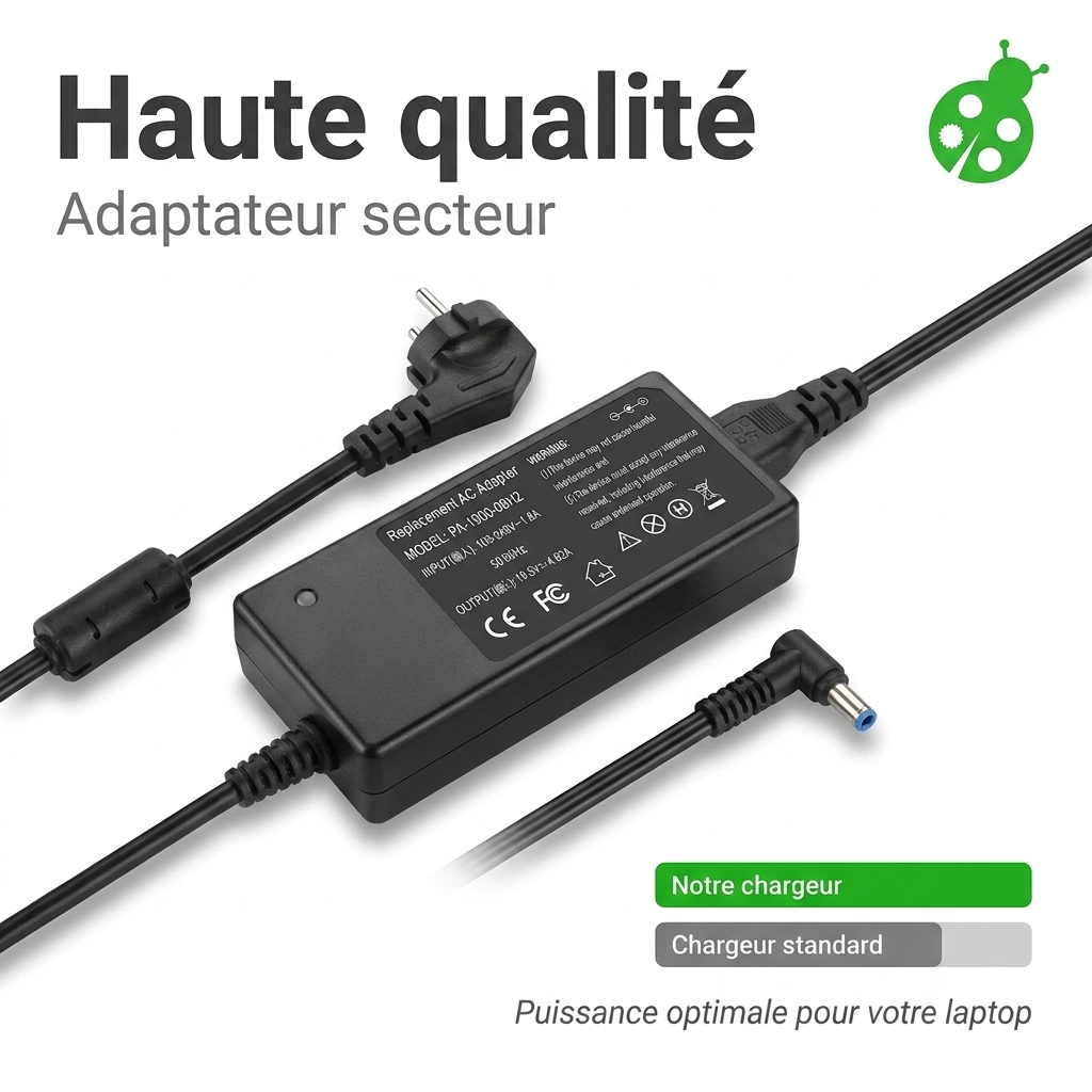 Chargeur ordinateur portable hp  17 ca0005nf