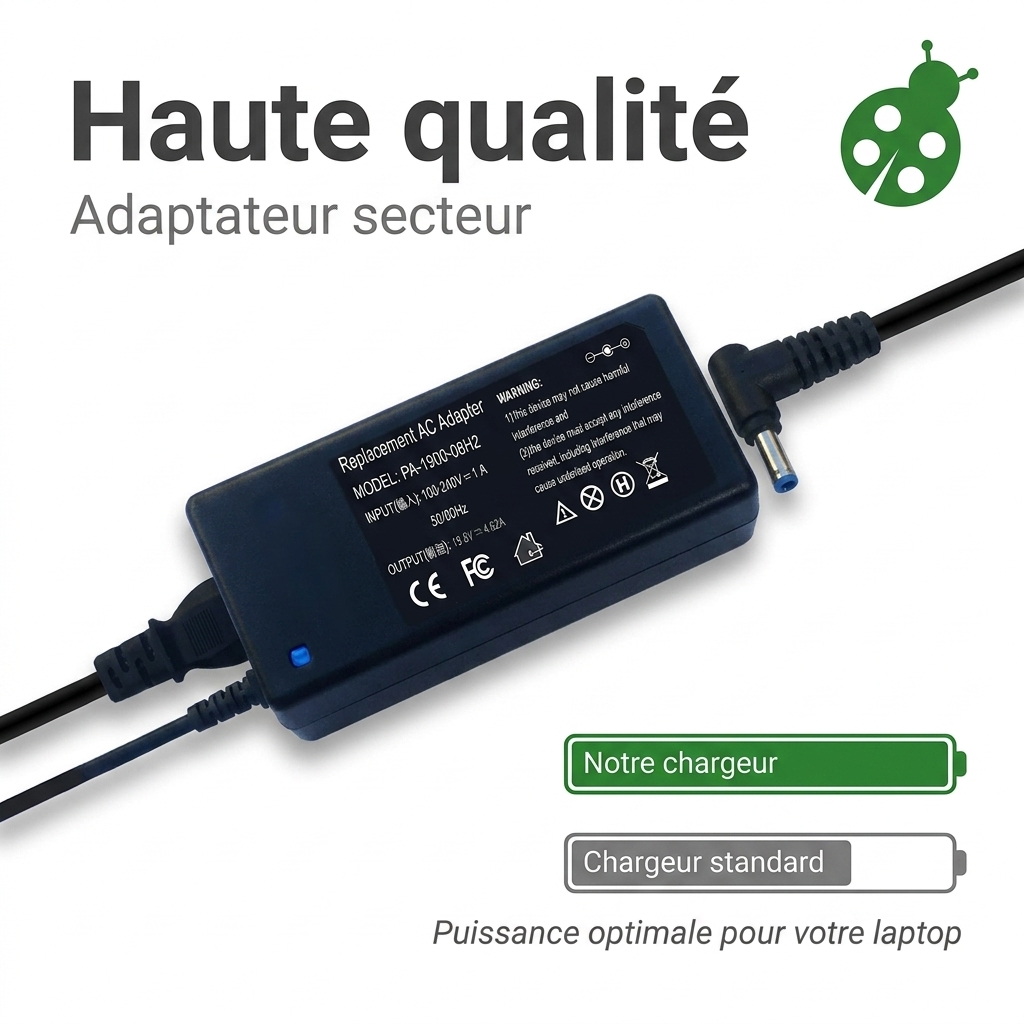 Chargeur ordinateur portable dell inspiron 17 5765