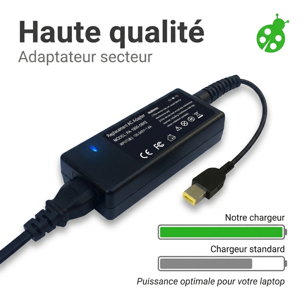 Chargeur ordinateur portable lenovo thinkpad p52 20m9