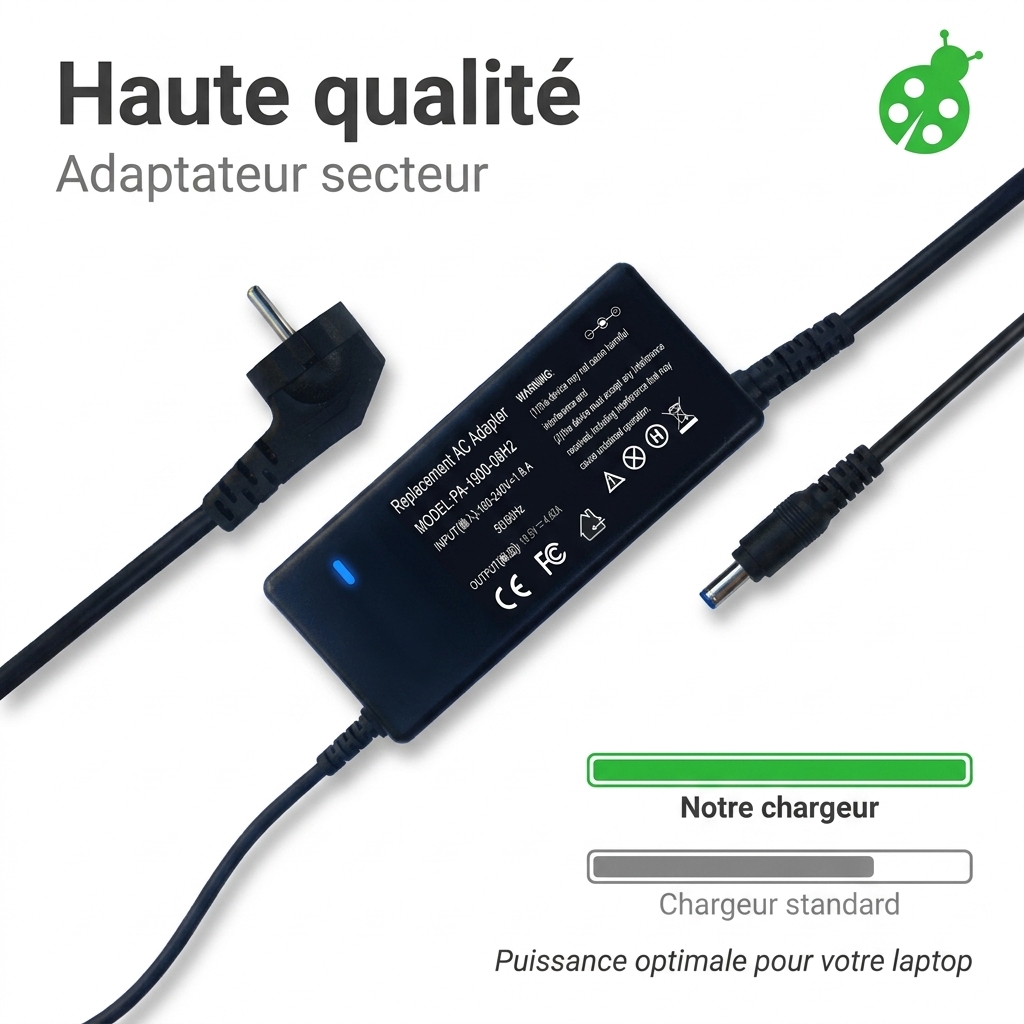 Chargeur ordinateur portable hp  17 ca0060nf