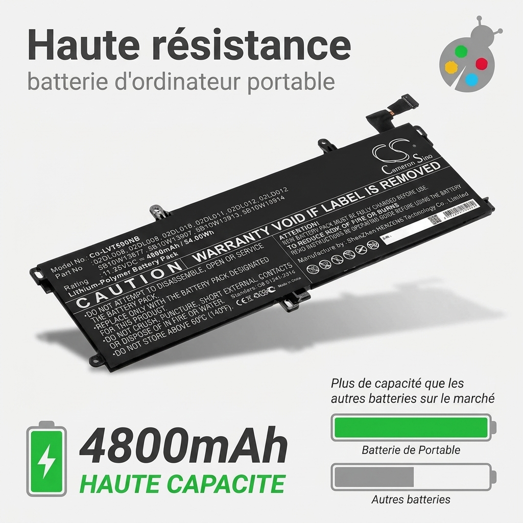 Batterie ordinateur portable lenovo thinkpad t15