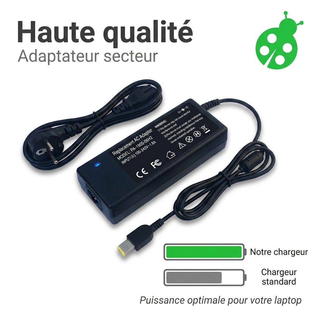 Chargeur ordinateur portable lenovo thinkpad p72 20mba004cd