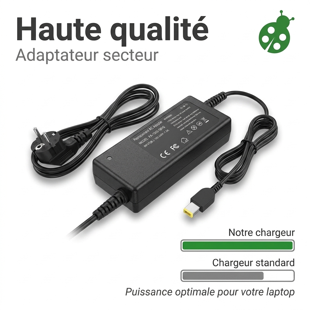 Chargeur ordinateur portable lenovo thinkpad t570 prise carre jaune
