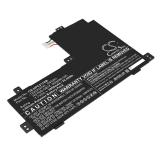 Batterie ordinateur portable hp chromebook x2 11-da0013dx