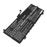 Batterie ordinateur portable lenovo thinkbook 16 g6 irl 21kh006hua