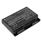 Batterie clevo p177sm