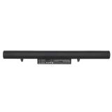 Batterie ordinateur portable shinelon a41l 745hn