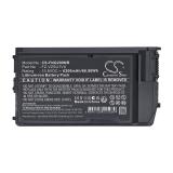 Batterie  panasonic fz vzsu1vu