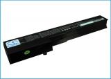 Batterie  clevo m72