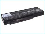 Batterie ordinateur portable medion akoya e8410