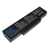 Batterie  dell inspiron 1425 d1425 1427