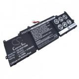 Batterie ordinateur portable hp stream 13 c002dx