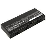 Batterie lenovo thinkpad p52