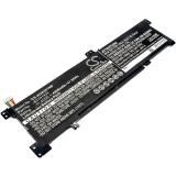 Batterie asus r415ub