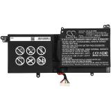 Batterie clevo n130bu