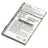 I-mate jama , jama 101 , p30 